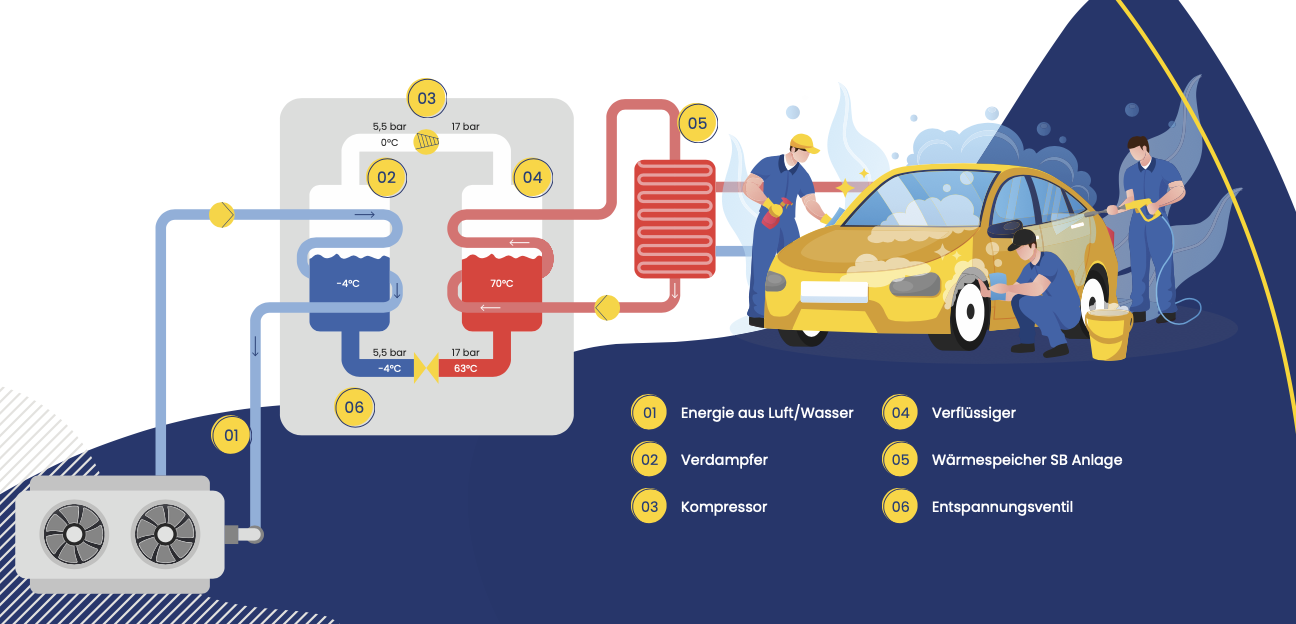 Bildschirmfoto 2025-05-23 um 10.33.35